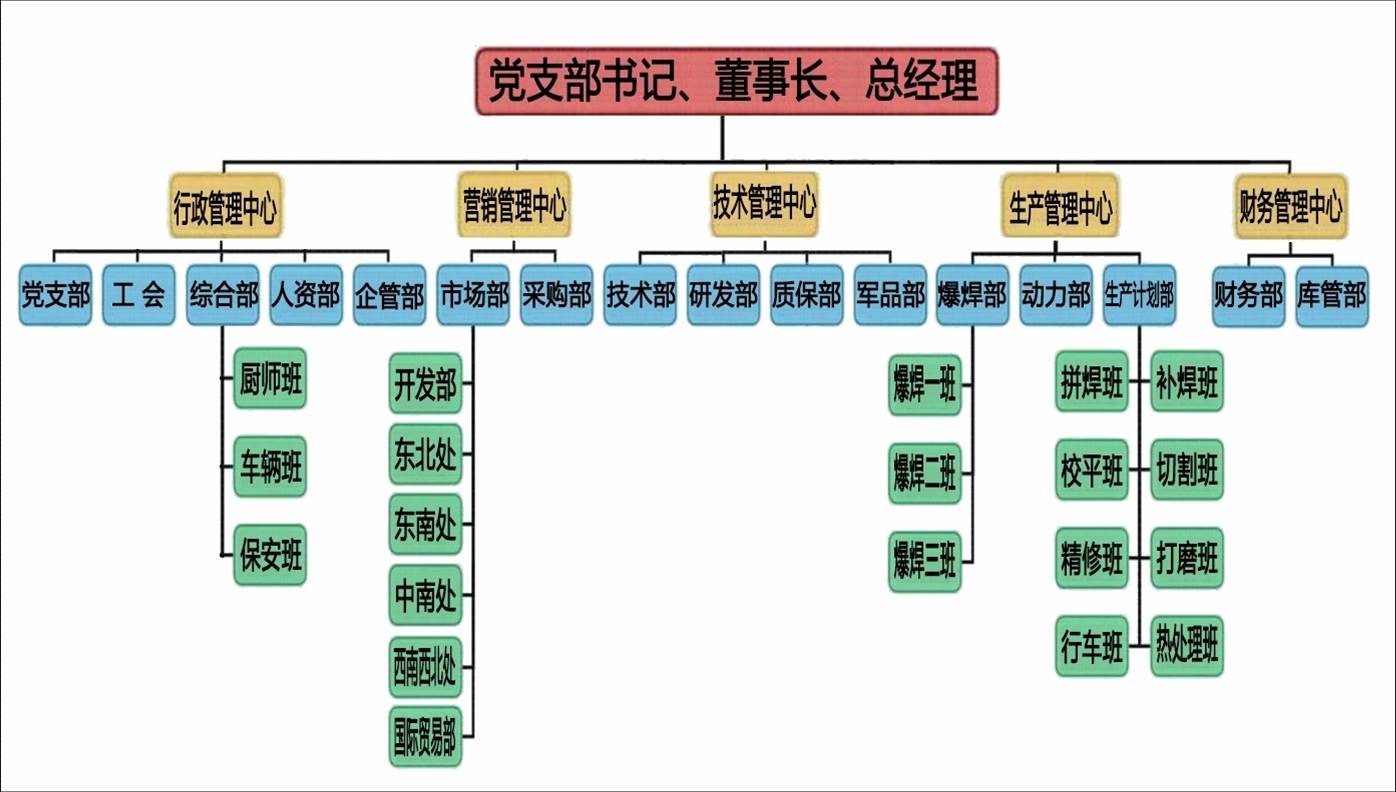 香港宝典免费大全